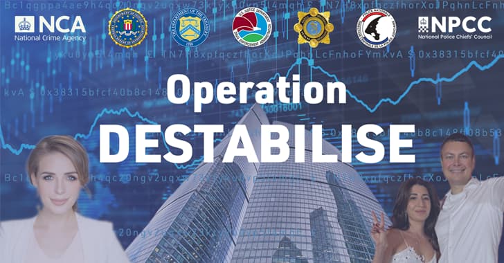 NCA Busts Russian Crypto Networks Laundering Funds and Evading Sanctions