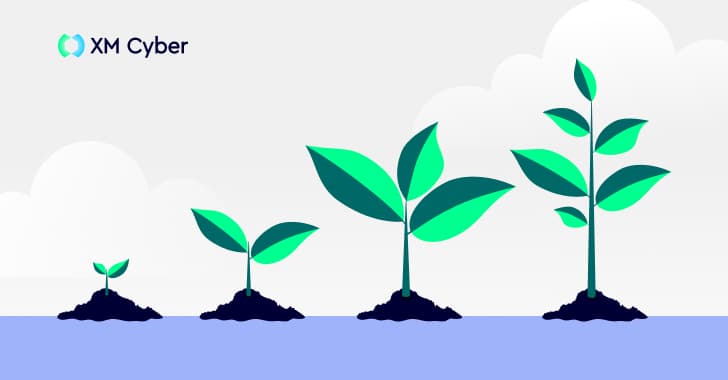 Want to Grow Vulnerability Management into Exposure Management? Start Here!